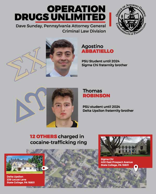 2026-08-17-OPERATION-DRUGS-UNLIMITED